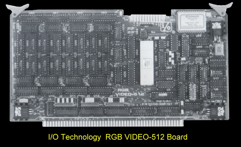 I/O technology RGB Video
